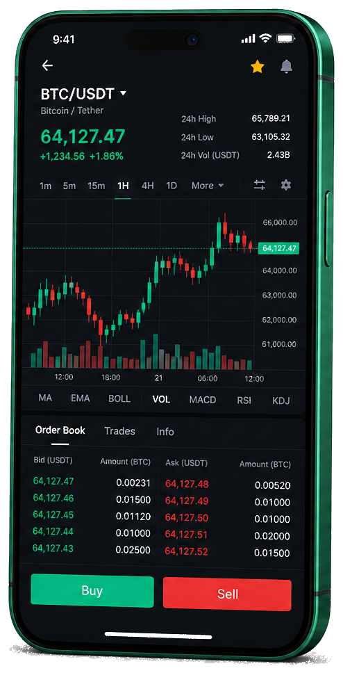 Swedish Nomad handelsvy i mobilen – realtidsdiagram för BTC/USDT, orderbok samt köp- och säljfunktion